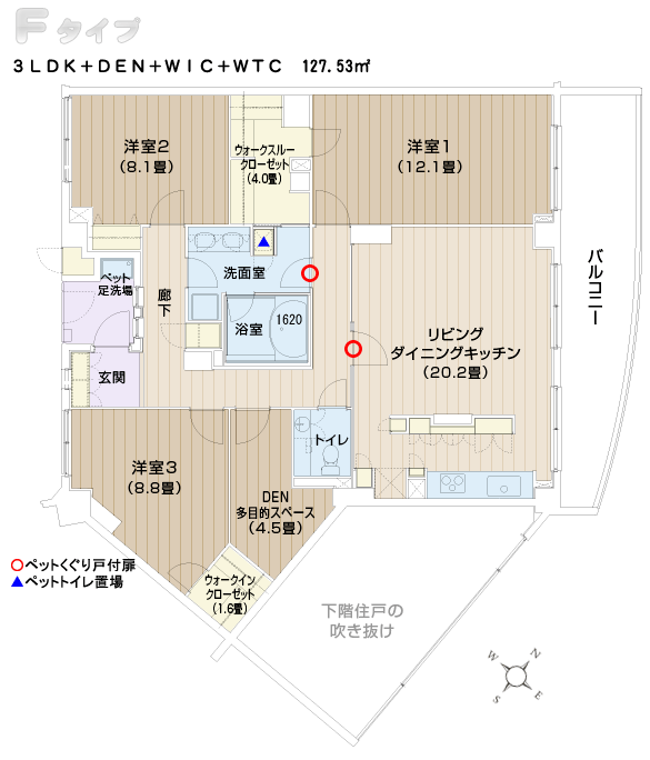 Fタイプ