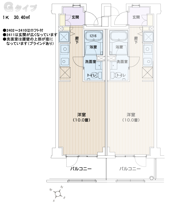 Gタイプ